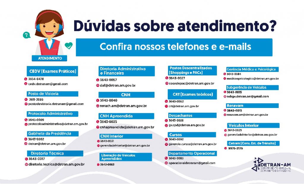 Novos telefones