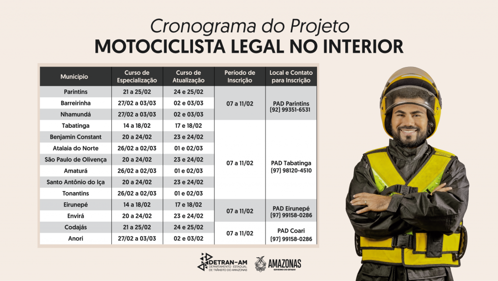 Cronograma Mototaxista legal