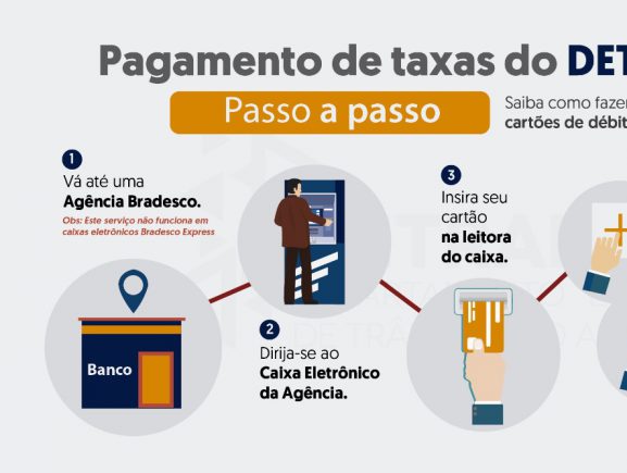 Correntistas de outros bancos podem usar caixas 