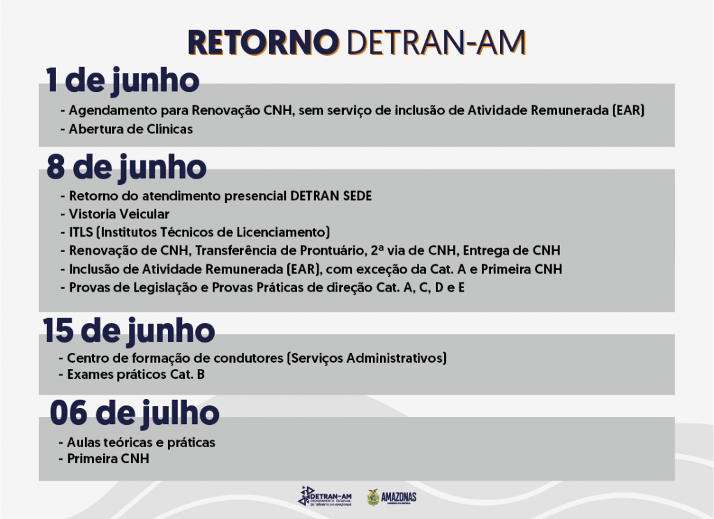 Detran-AM retoma agendamento dia 1º e volta a atender o público dia 8 de junho