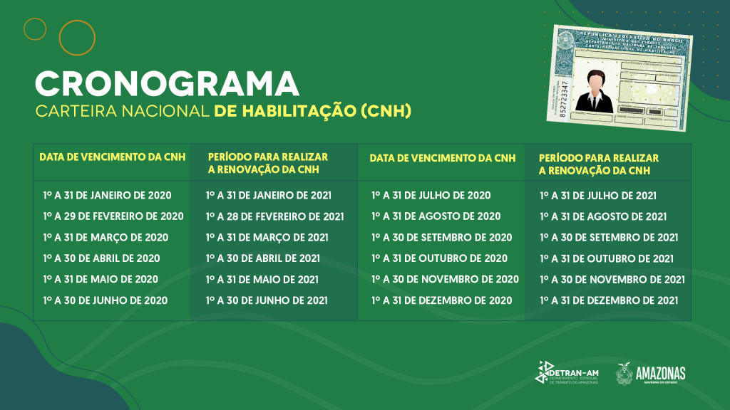 Detran-AM anuncia mudança no atendimento presencial