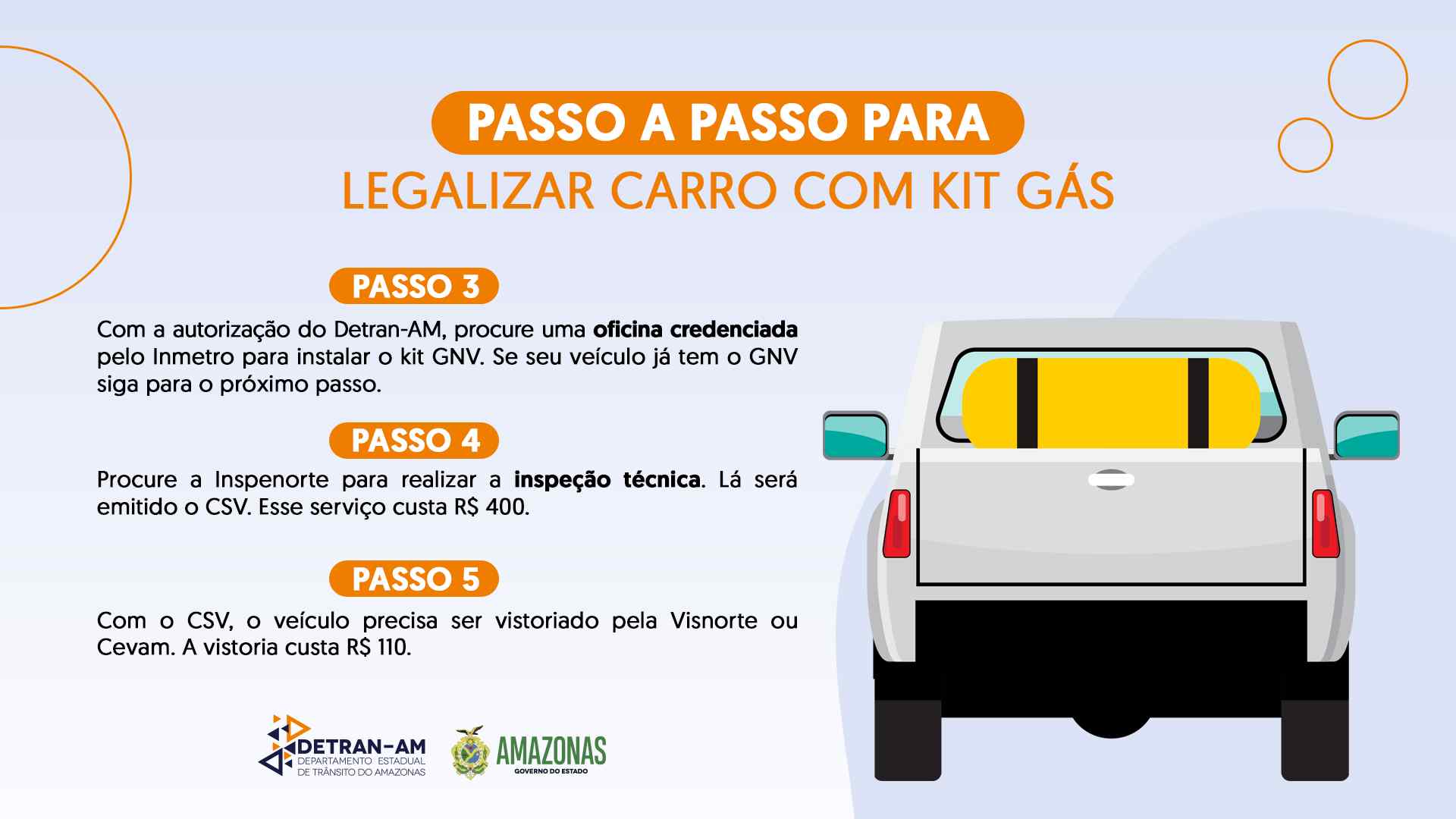 DETRAN AM 3