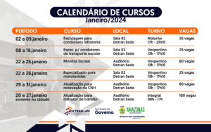 Imagem da notícia - Detran Amazonas está com inscrições abertas para cursos que iniciarão em janeiro de 2024