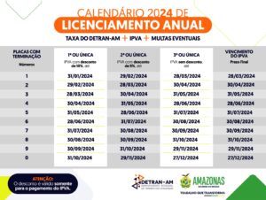 Imagem da notícia - Detran Amazonas divulga calendário com novos prazos para Licenciamento Anual de Veículos